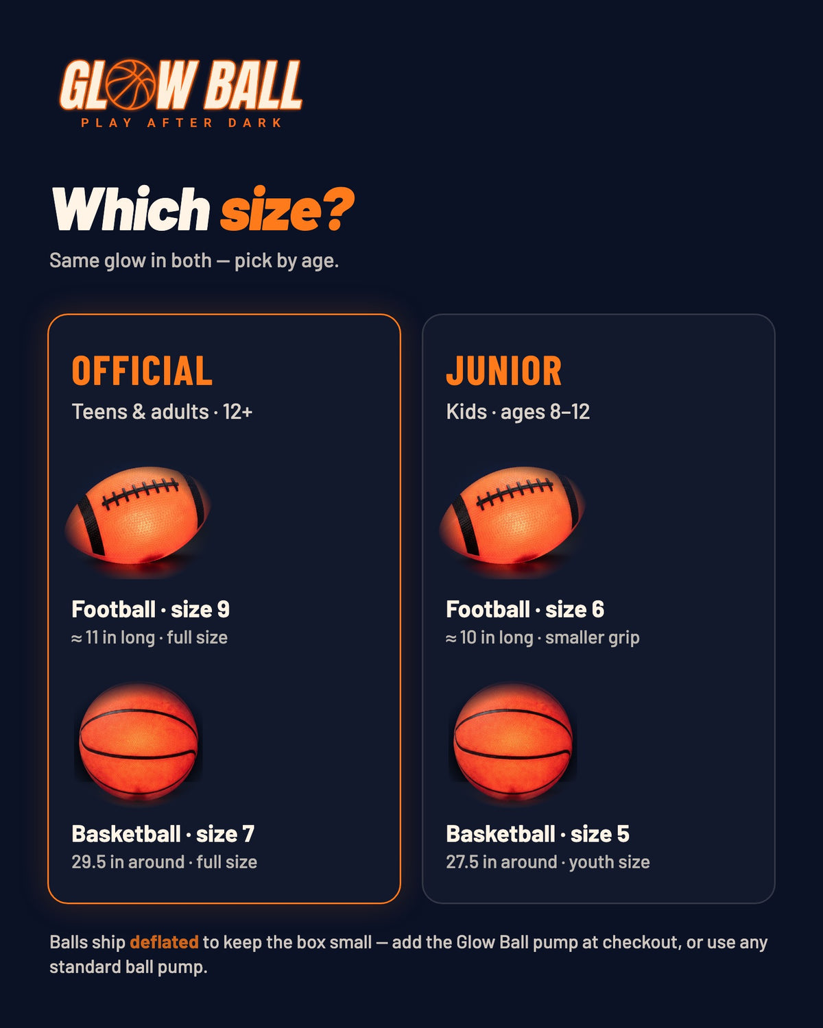 Glow Ball size guide: Official (football size 9, basketball size 7) and Junior (football size 6, basketball size 5)